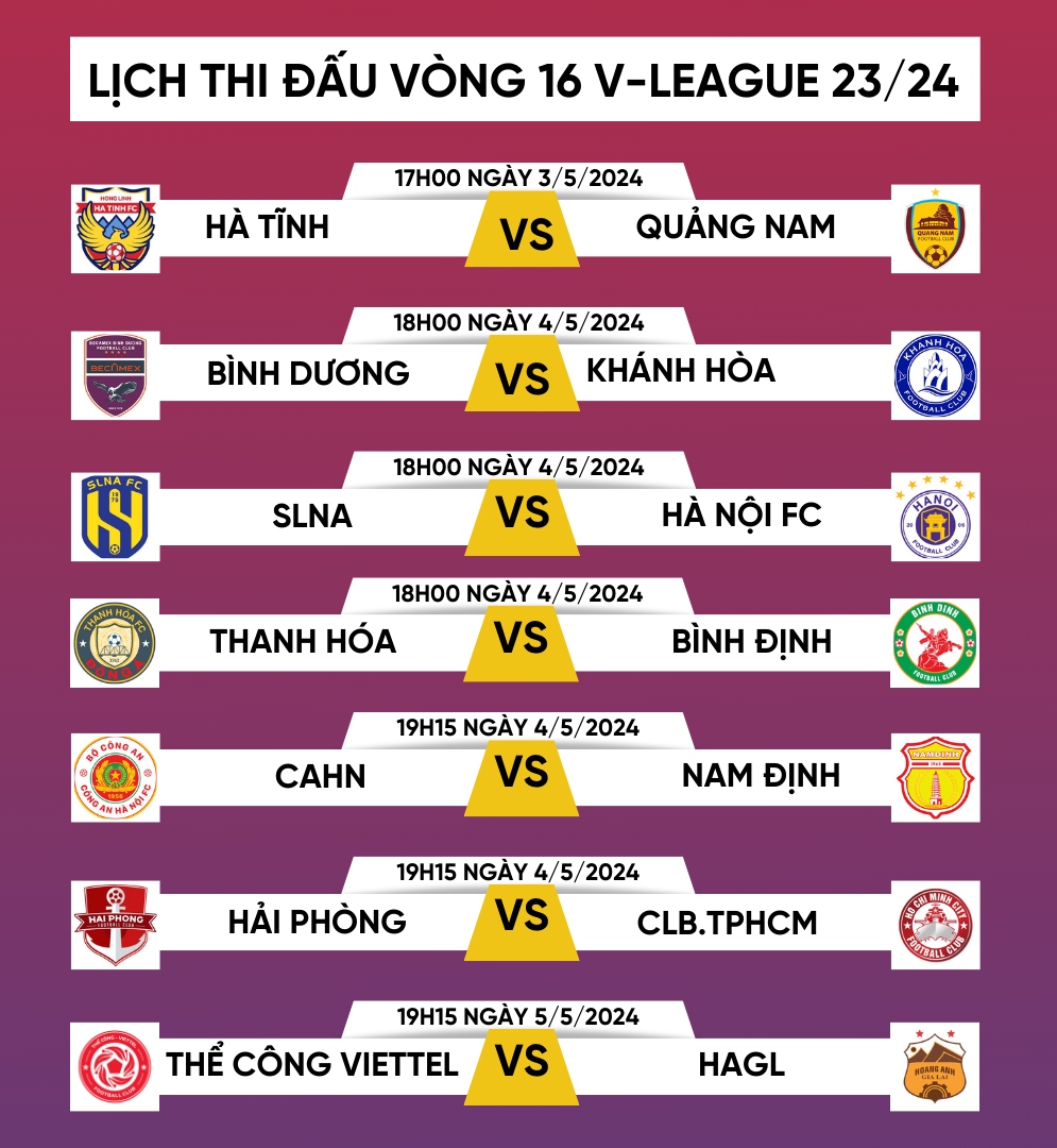 lich thi dau vong 16 v-league 2023 2024 cahn so tai nam Dinh, hagl gap kho hinh anh 1