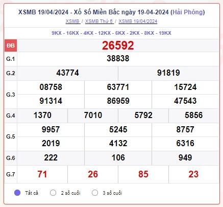 xsmb194.jpg