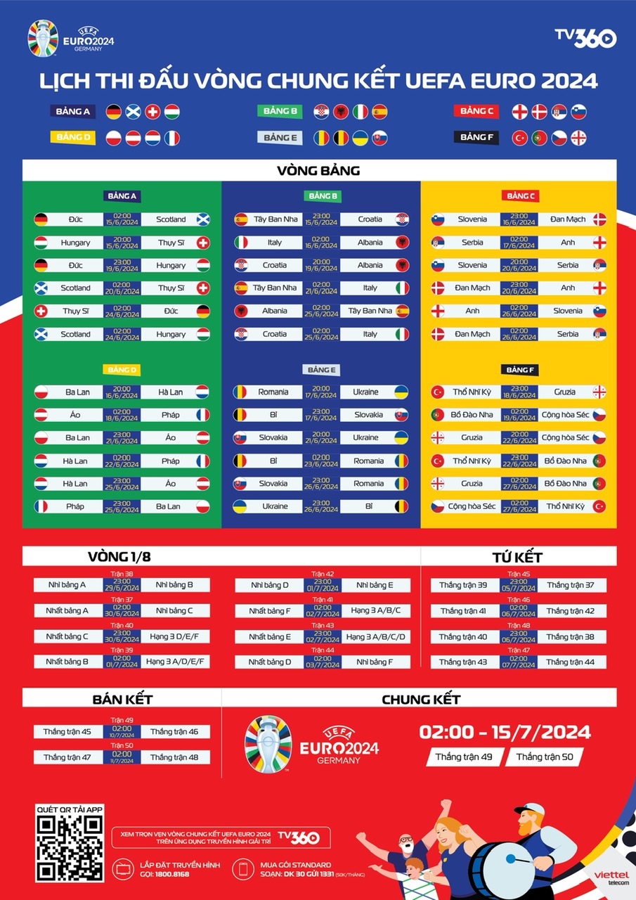 Bj38 - Trang chủ trực tiếp bóng đá Euro 2024 Cổng thông tin cập nhật liên tục