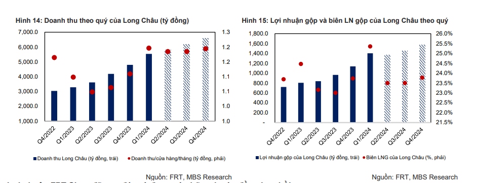 Một số cổ phiếu cần quan tâm ngày 16/5