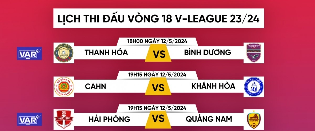 lich thi dau vong 18 v-league 2024 2024 xac dinh 4 tran dau ap dung var hinh anh 1