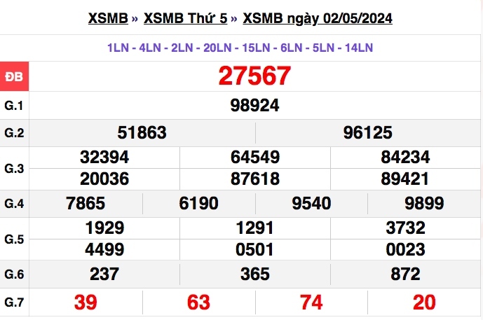 truc tiep ket qua xo so mien bac thu ba 7 5 - xsmb 7 5 - kqxsmb 7 5 2024 hinh anh 4