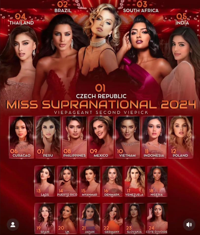 vietnamese contestant anticipated to make top 10 of miss supranational 2024 picture 1
