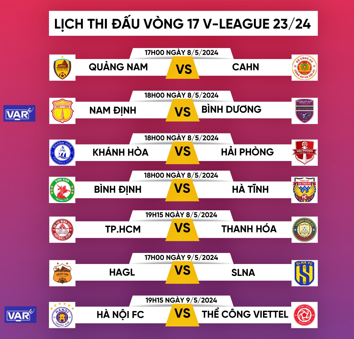 lich thi dau vong 17 v-league 2023 2024 tam diem hang Day va thien truong hinh anh 2