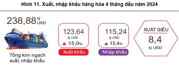 trung quoc la thi truong lon nhat cua viet nam hinh anh 2