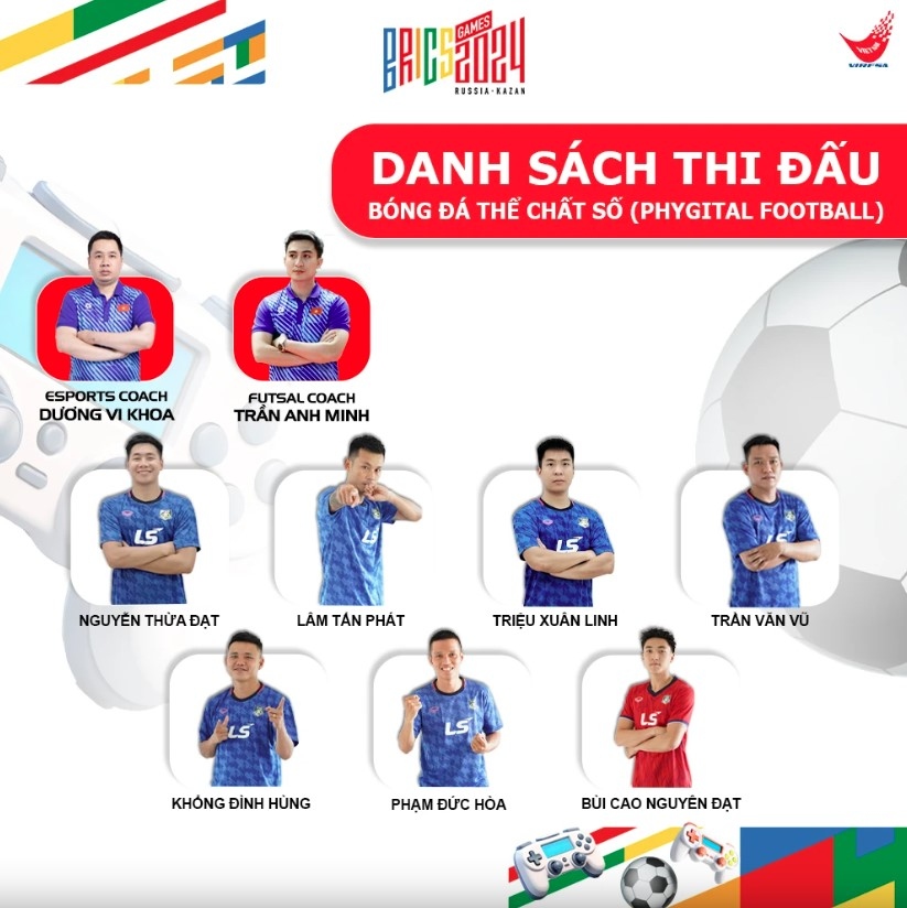 vietnamese phygital football team ready to compete in brics games 2024 picture 1