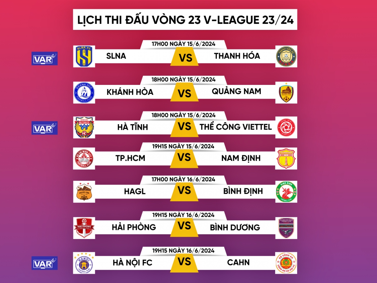 lich ap dung var vong 23 v-league 2023 2024 hinh anh 1