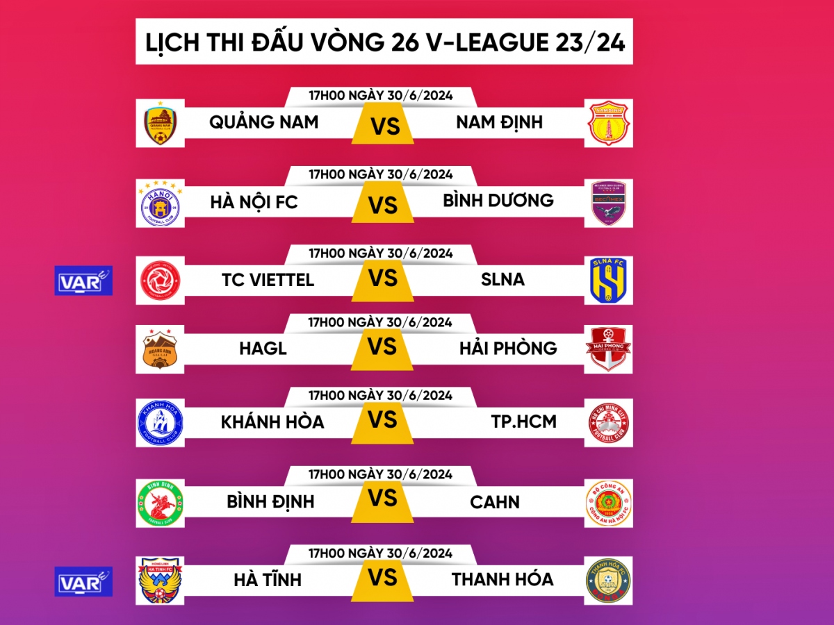 lich ap dung var vong 26 v-league 2023 2024 hinh anh 1