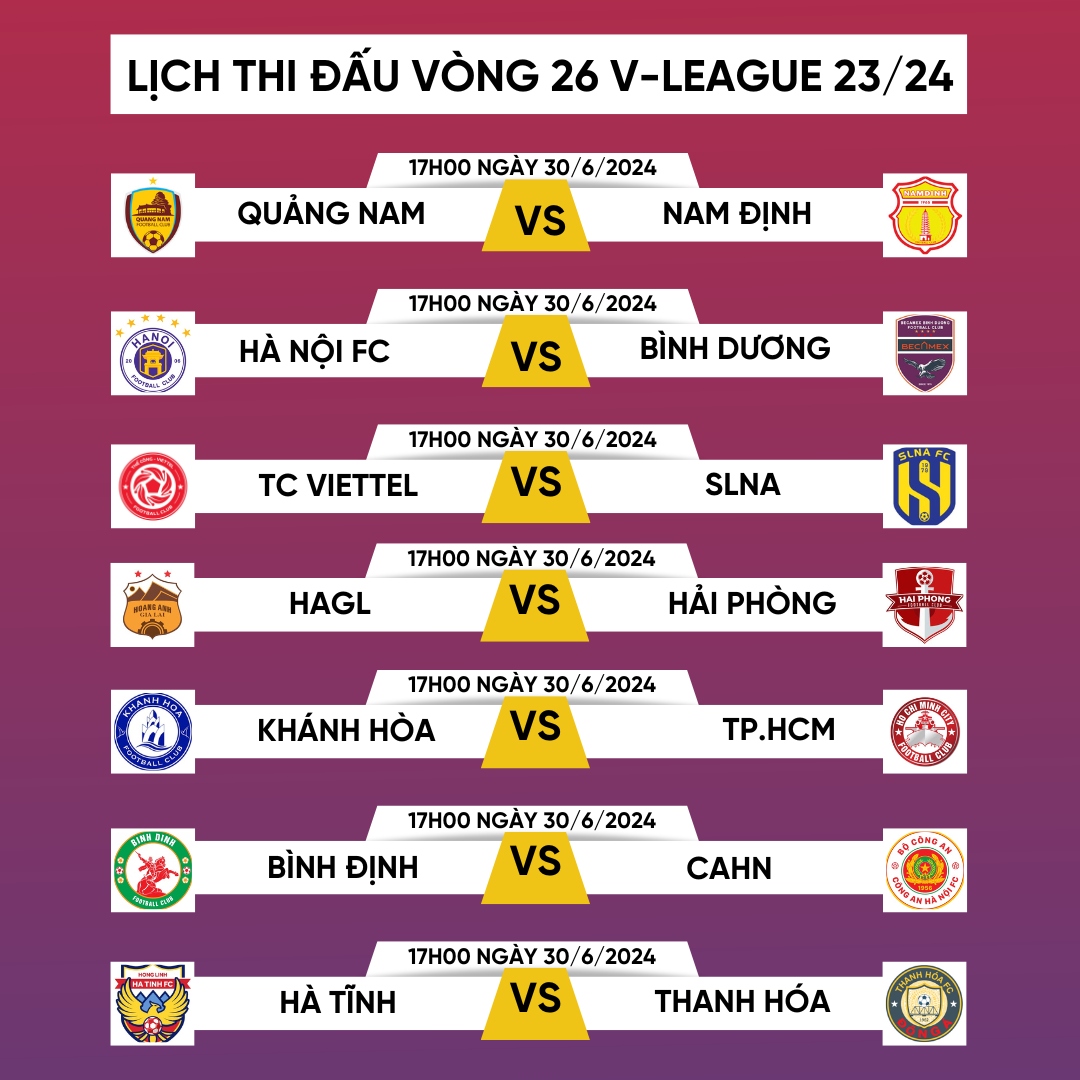 Lịch thi đấu vòng 26 V-League 2023/2024: Định đoạt số phận