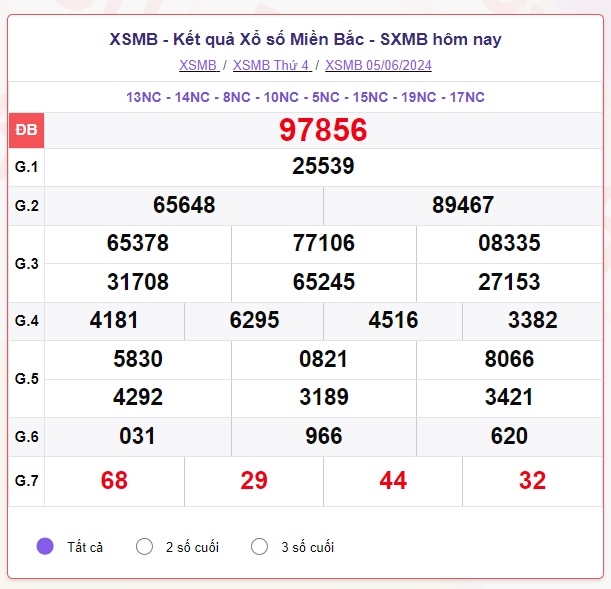 xsmb56.jpg