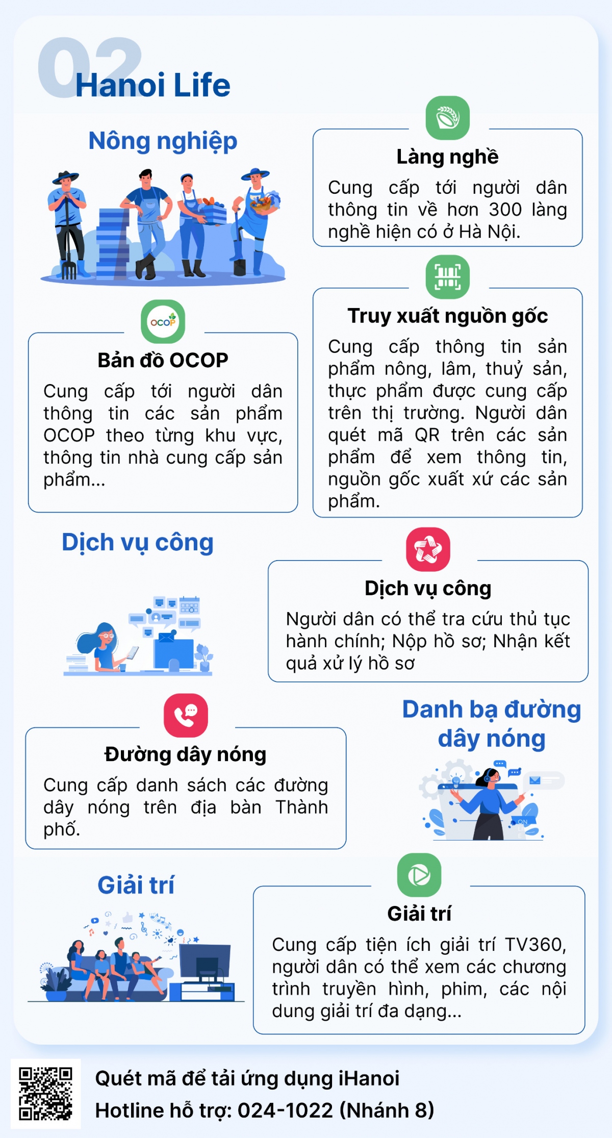 nguoi dan co the tuong tac truc tuyen voi chinh quyen tren ung dung ihanoi hinh anh 5