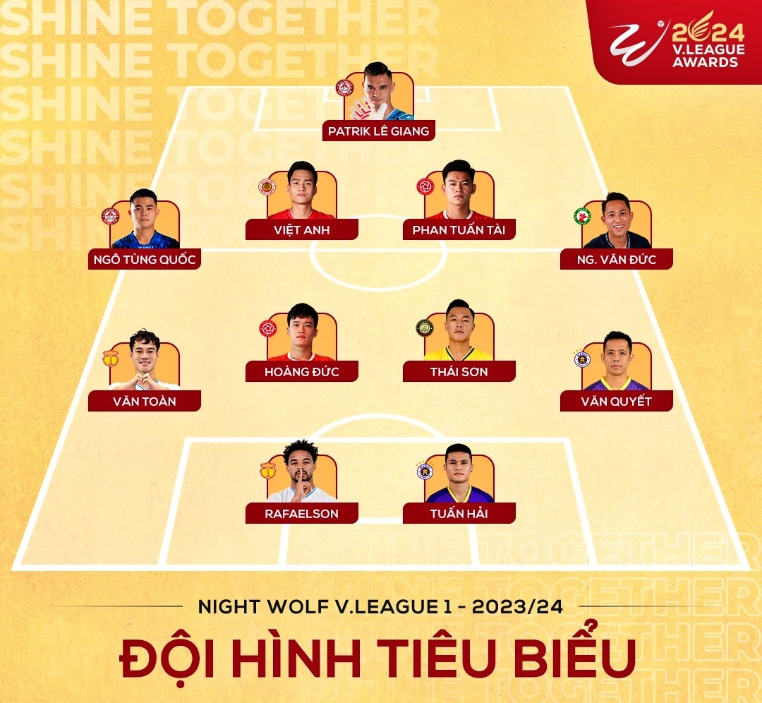 Đội hình tiêu biểu V-League 2023/2024 gây nhiều tranh cãi