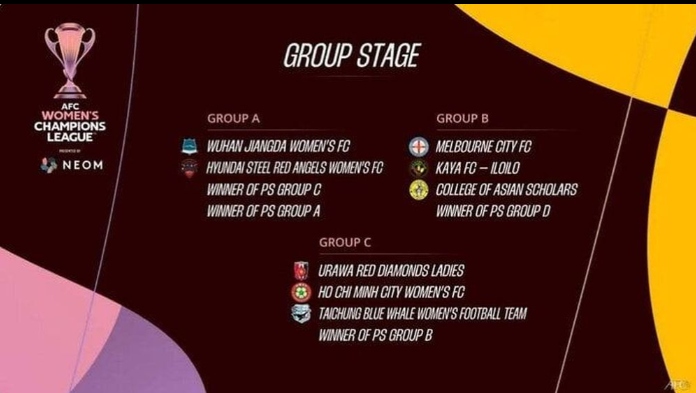 vietnamese side placed in group b for afc women s champions league picture 1