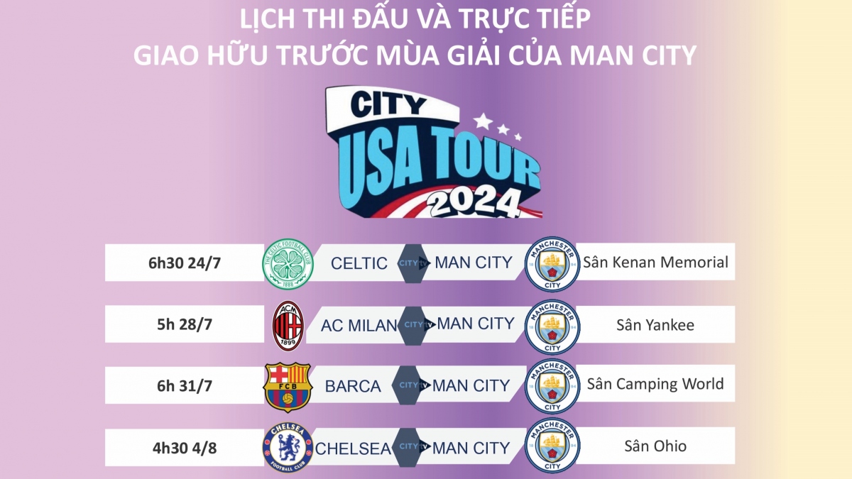 lich thi dau va truc tiep cac tran giao huu he 2024 cua man city hinh anh 1