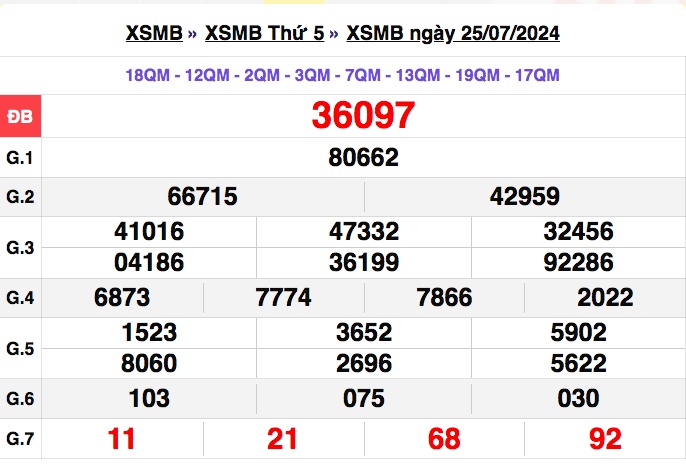 truc tiep ket qua xo so mien bac thu ba 30 7 - xsmb 30 7 - kqxsmb 30 7 2024 hinh anh 4