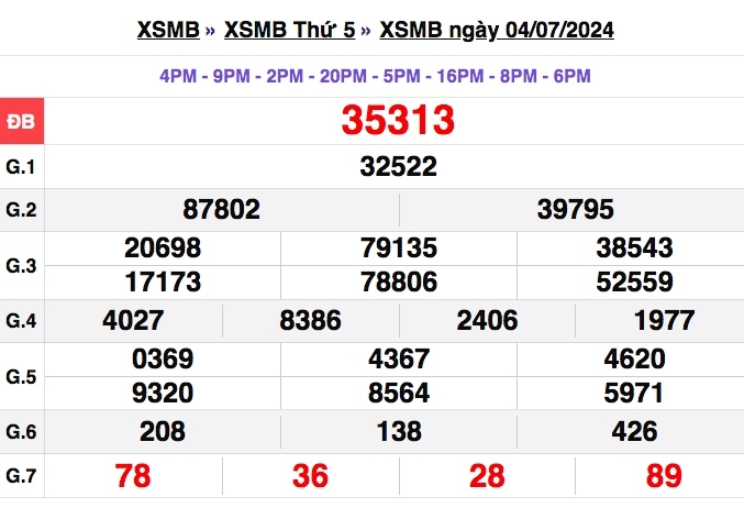 truc tiep ket qua xo so mien bac chu nhat 7 7 - xsmb 7 7 - kqxsmb 7 7 2024 hinh anh 2