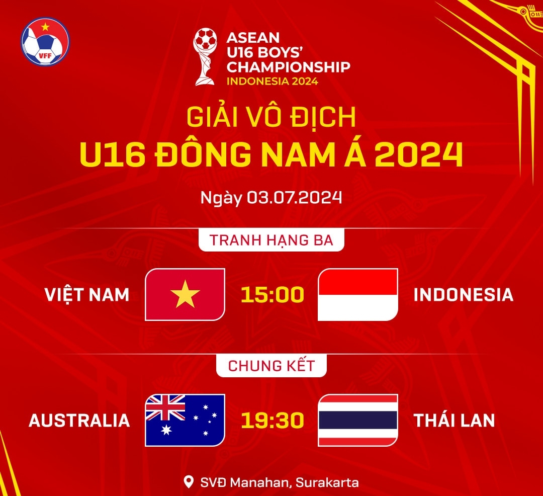 u16 viet nam thua voi ti so kho tin truoc u16 indonesia hinh anh 2