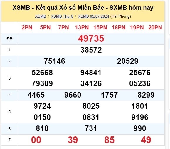 truc tiep ket qua xo so mien bac thu ba 9 7 - xsmb 9 7 - kqxsmb 9 7 2024 hinh anh 3