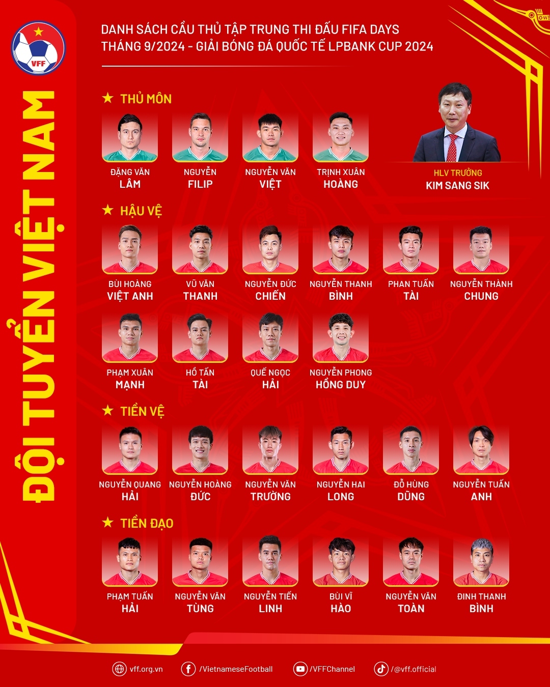 coach kim sang-sik calls up players for fifa days matches in september picture 1