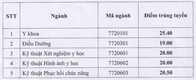 爱在大学里的日子下载