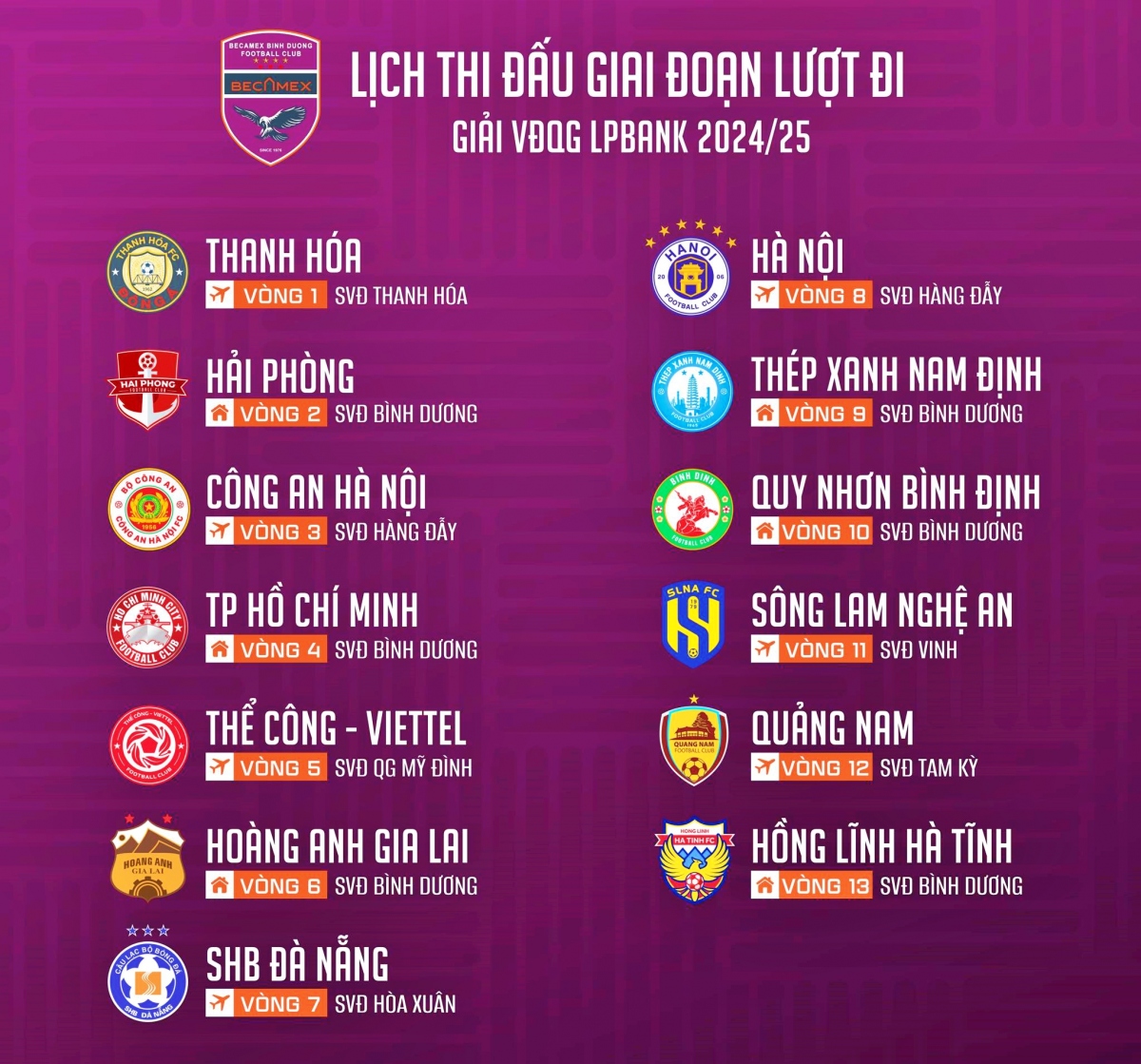 Lịch thi đấu V-League 2024/2025 của Bình Dương: Khó cho HLV Hoàng Anh Tuấn