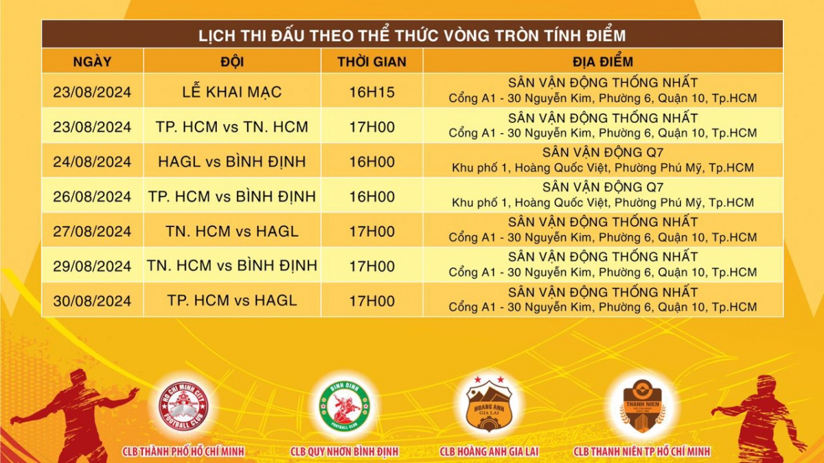 lich thi dau bong da viet nam hagl tranh ngoi vo dich hinh anh 1