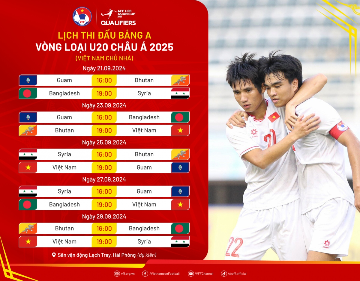 lich thi dau u20 viet nam tai vong loai u20 chau A 2025 hinh anh 1