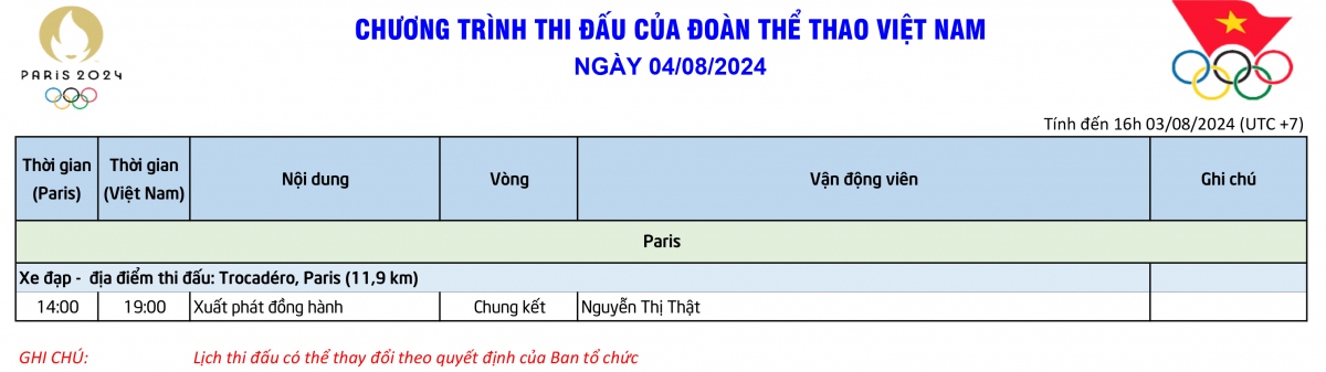 lich thi dau olympic 2024 hom nay 4 8 cua viet nam hinh anh 1