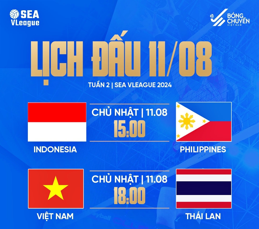 truc tiep bong chuyen nu viet nam - thai lan chung ket sea v-league 2024 hinh anh 1