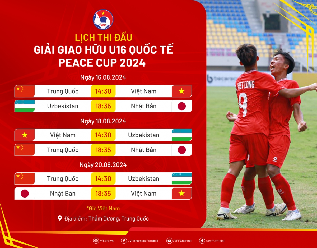 lich thi dau giai tu hung trung quoc 2024 u16 viet nam gap ong lon hinh anh 1