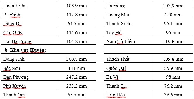 启神：悟性顺天，拜师水灵圣母