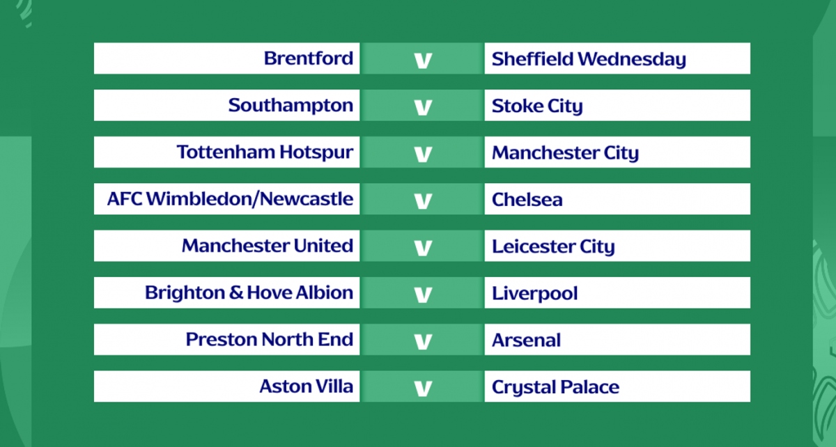 boc tham vong 4 cup lien Doan anh mu gap kho, man city dau tottenham hinh anh 1