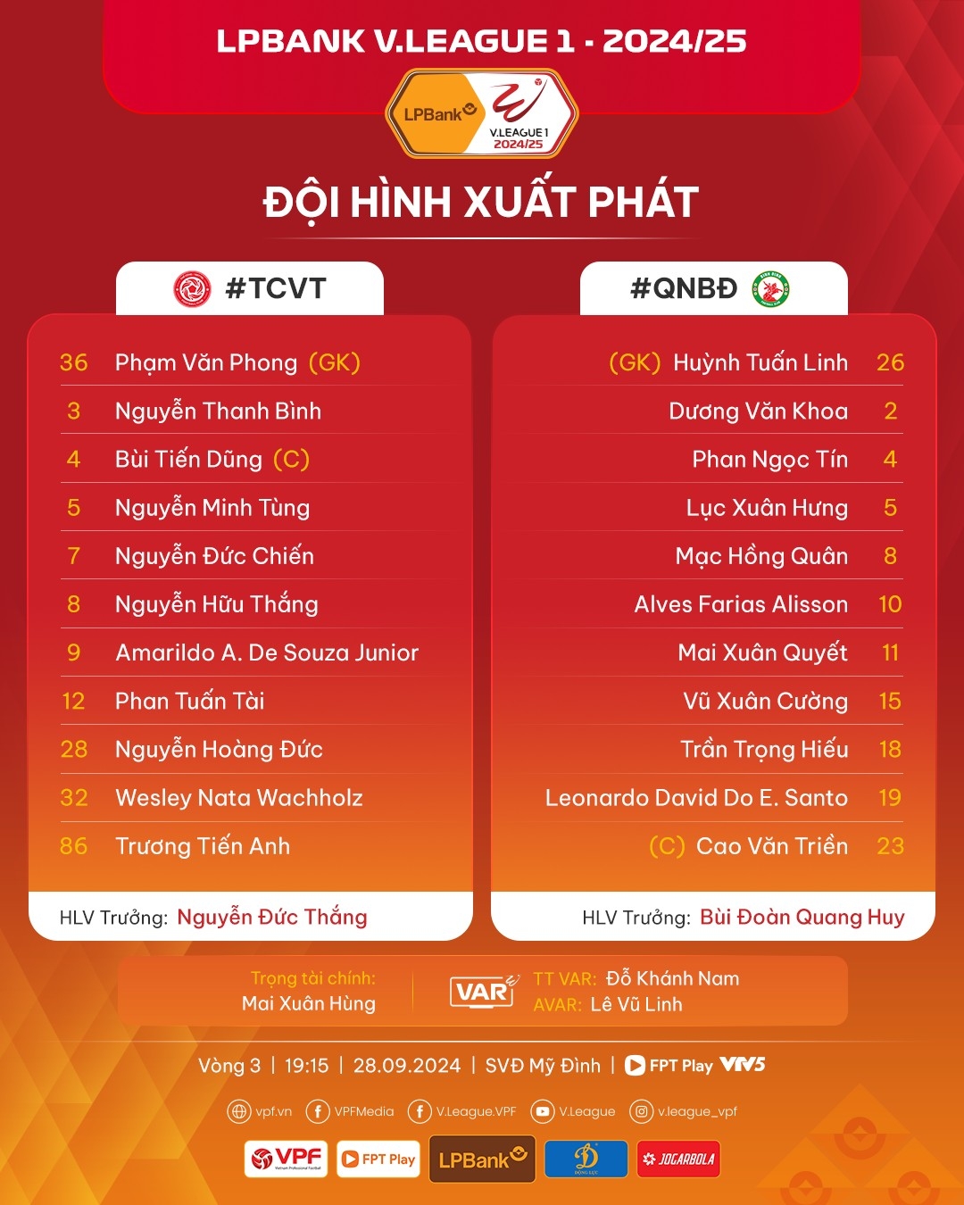 ket qua vong 3 v-league 2024 2025 binh Dinh thang soc the cong viettel hinh anh 5