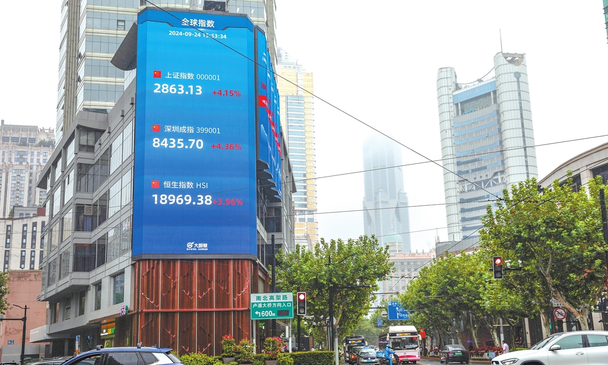Trung Quốc tung loạt chính sách tiền tệ thúc đẩy nền kinh tế