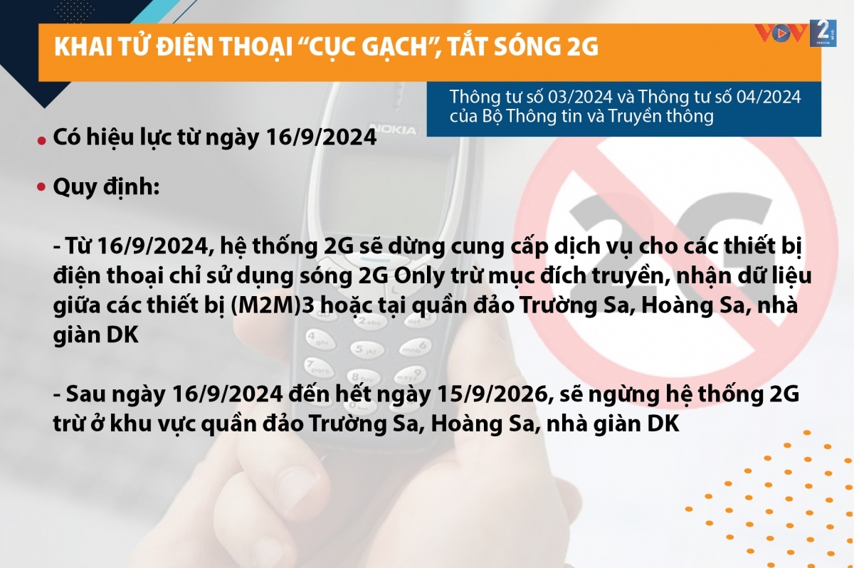 nhung chinh sach phap luat co hieu luc tu thang 9 2024 hinh anh 5