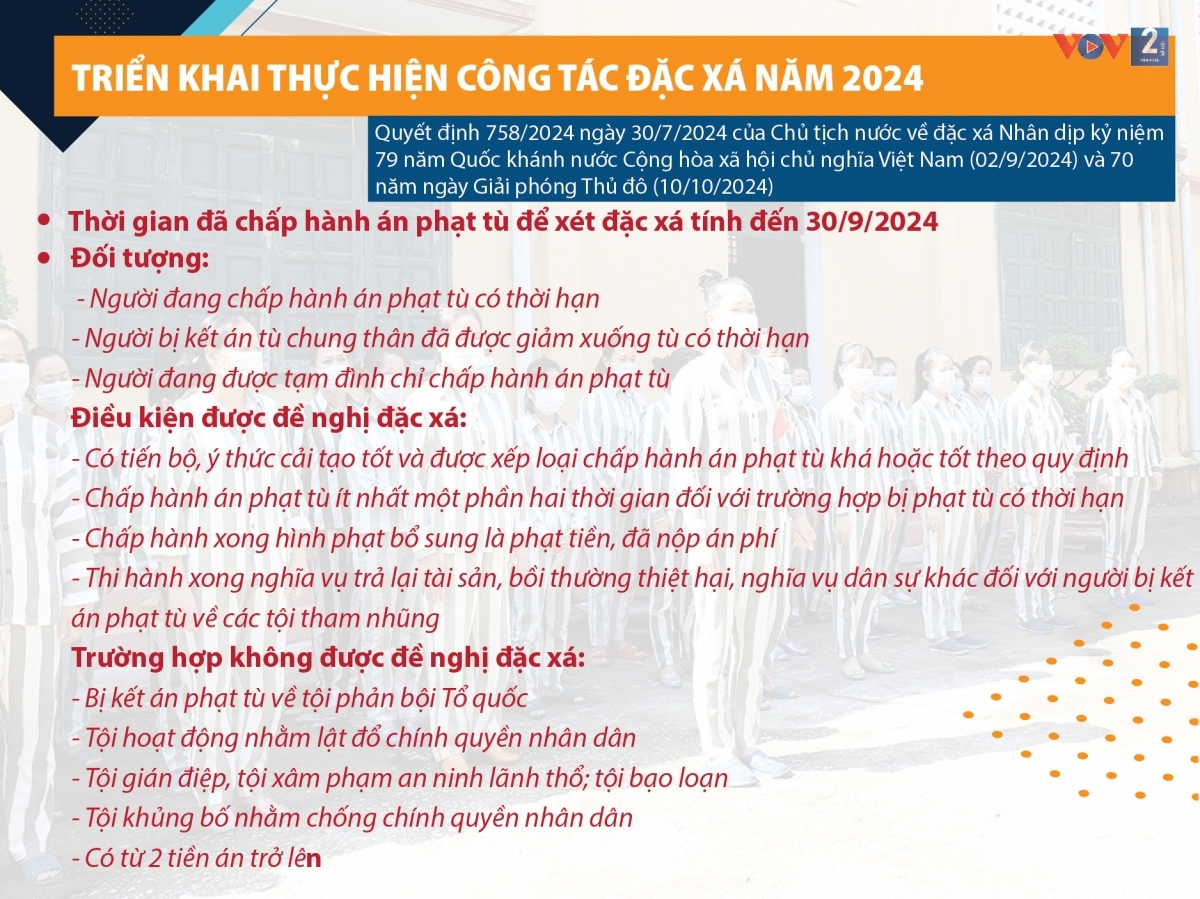 nhung chinh sach phap luat co hieu luc tu thang 9 2024 hinh anh 6