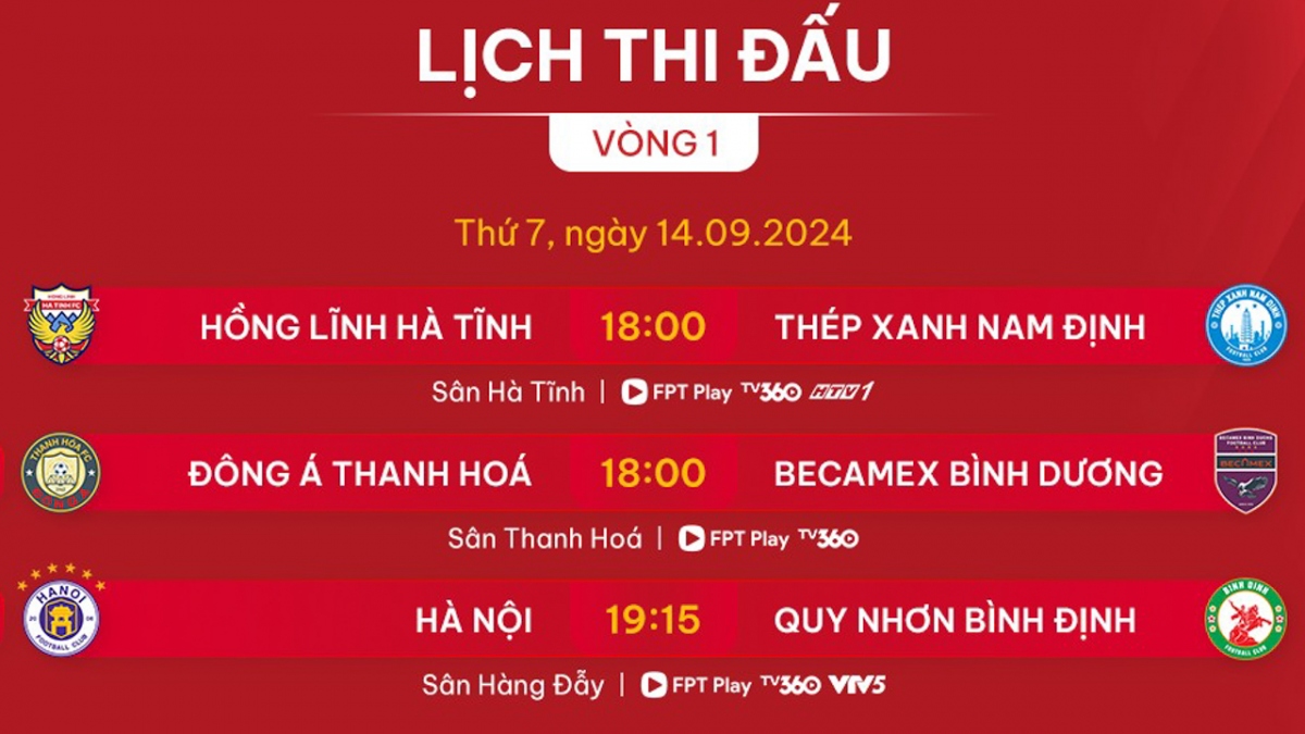 lich thi dau bong da viet nam ngay 14 9 v-league tro lai day kich tinh hinh anh 1