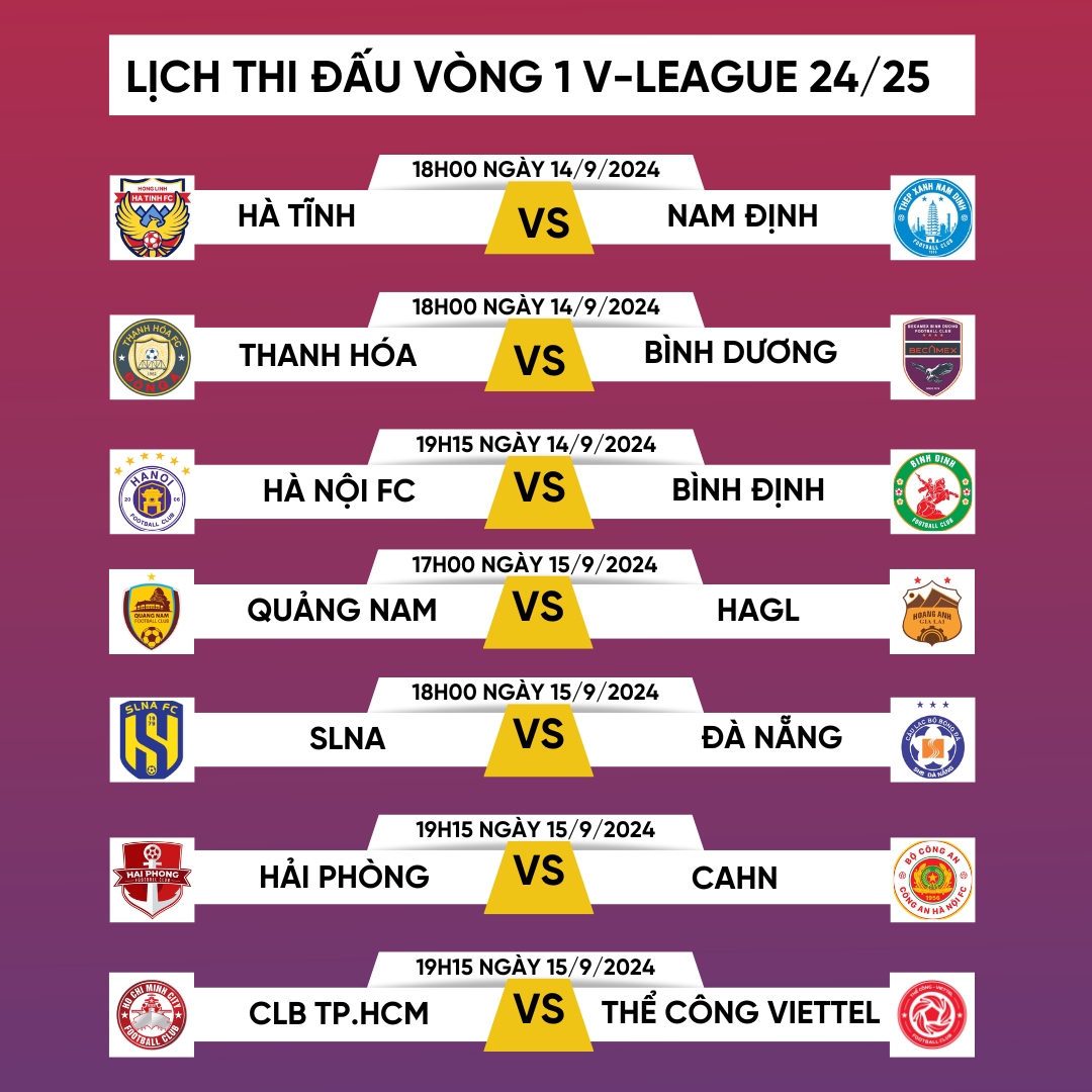 Lịch thi đấu vòng 1 V-League 2024/2025: Nóng từ vạch xuất phát