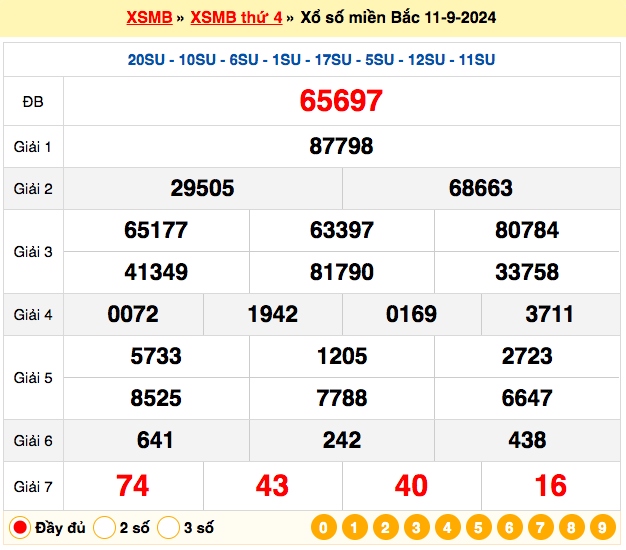 truc tiep ket qua xo so mien bac thu hai 16 9 - xsmb 16 9 - kqxsmb 16 9 2024 hinh anh 4