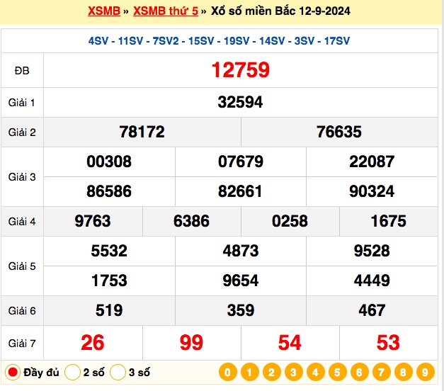 truc tiep ket qua xo so mien bac thu hai 16 9 - xsmb 16 9 - kqxsmb 16 9 2024 hinh anh 3