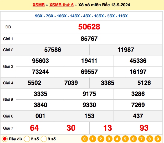 truc tiep ket qua xo so mien bac thu hai 16 9 - xsmb 16 9 - kqxsmb 16 9 2024 hinh anh 2