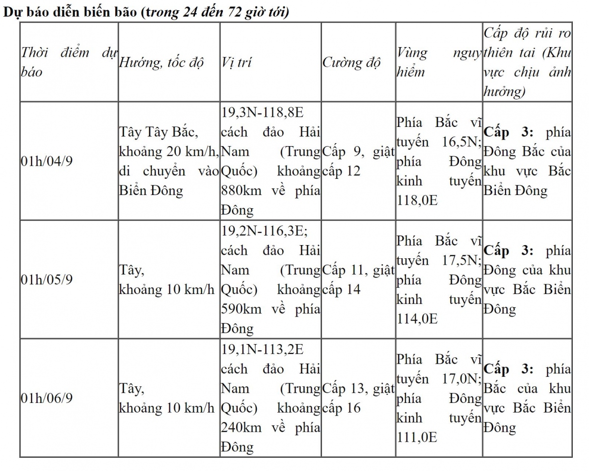 热忱专家：夫妻热战先调剂回果体系