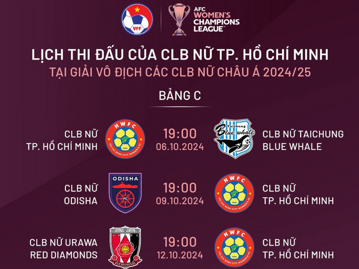 lich thi dau clb tp ho chi minh tai cup chau A xac dinh doi thu cuoi cung hinh anh 1