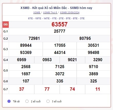 truc tiep ket qua xo so mien bac thu ba 24 9 - xsmb 24 9 - kqxsmb 24 9 2024 hinh anh 3