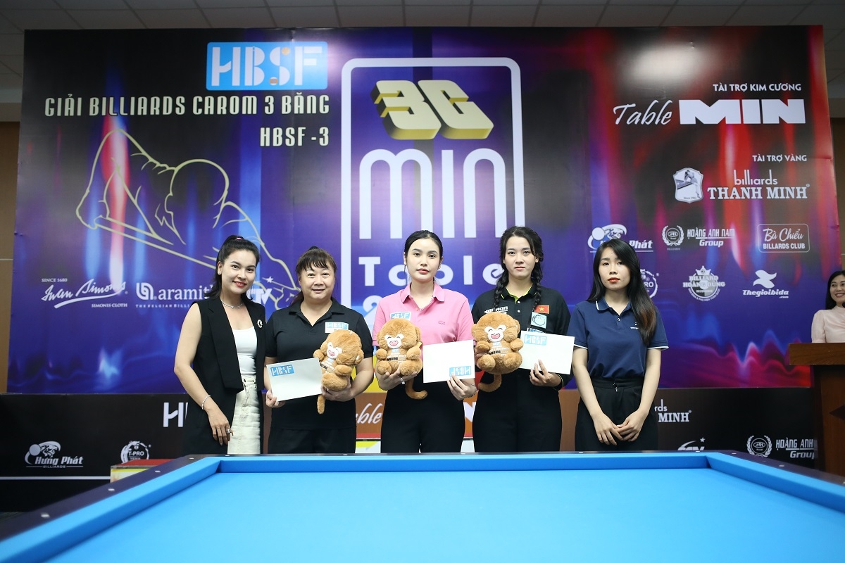 thanh lực, yến sinh vô địch giải billiards carom 3 băng hbsf tour 3 2024 hình ảnh 9 thanh luc, yen sinh vo dich giai billiards carom 3 bang hbsf tour 3 2024 hinh anh 9