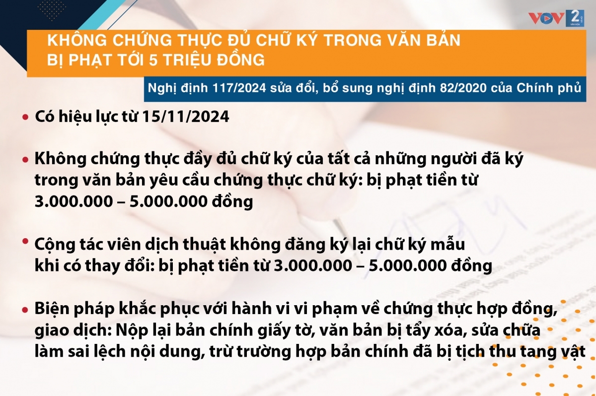 nhung chinh sach co hieu luc tu thang 11 2024 hinh anh 3