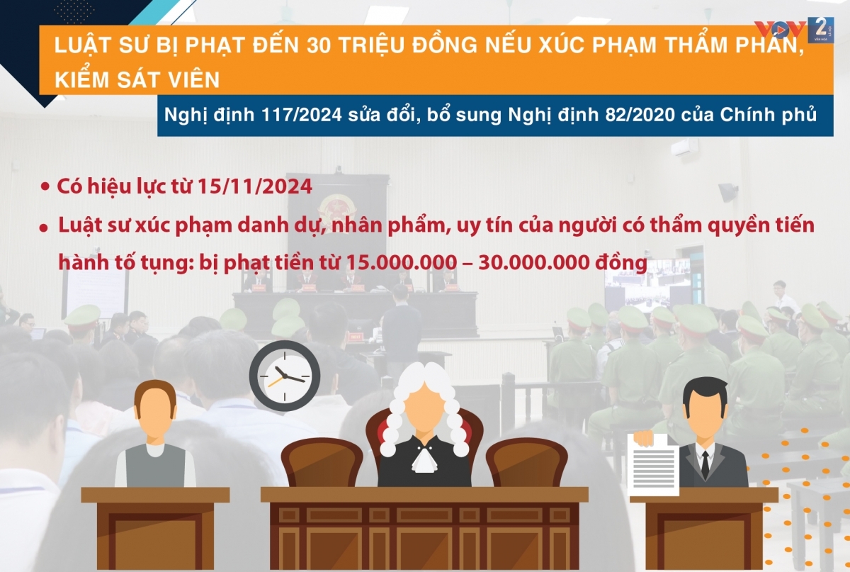 nhung chinh sach co hieu luc tu thang 11 2024 hinh anh 4