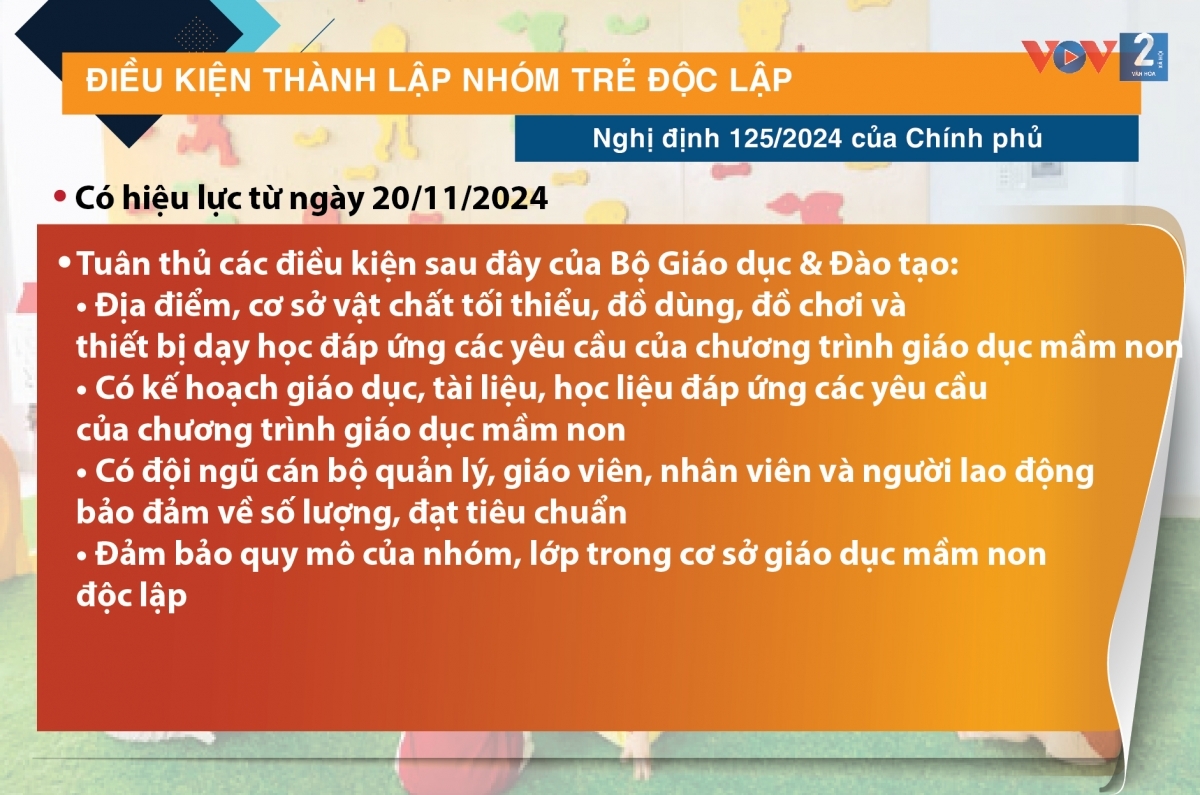 nhung chinh sach co hieu luc tu thang 11 2024 hinh anh 6