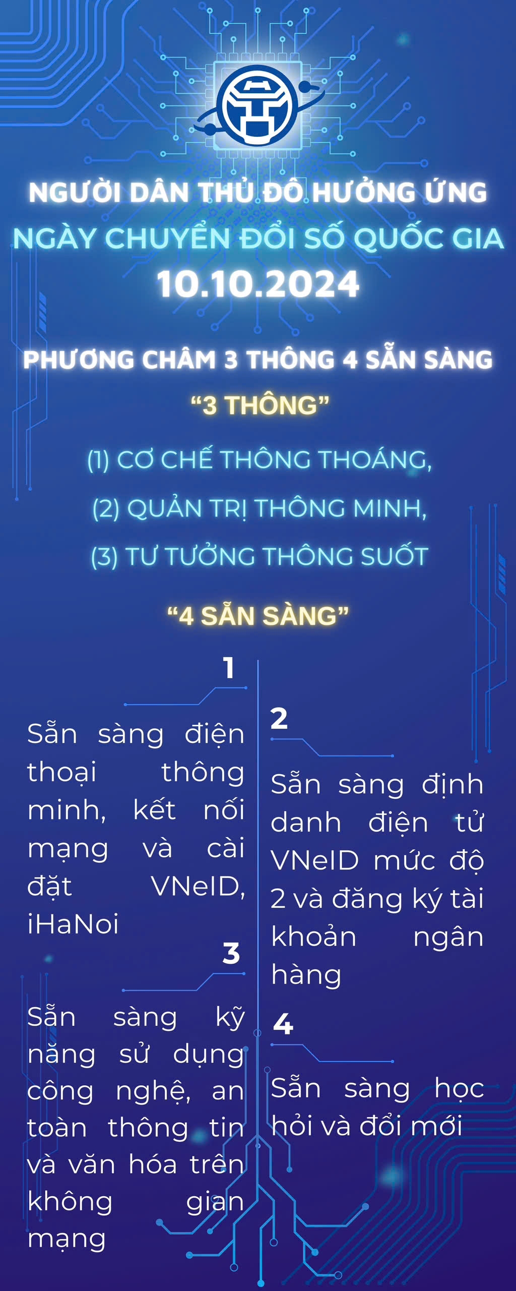 chuyen doi so la khau dot pha de thu do phat trien nhanh va ben vung hinh anh 2