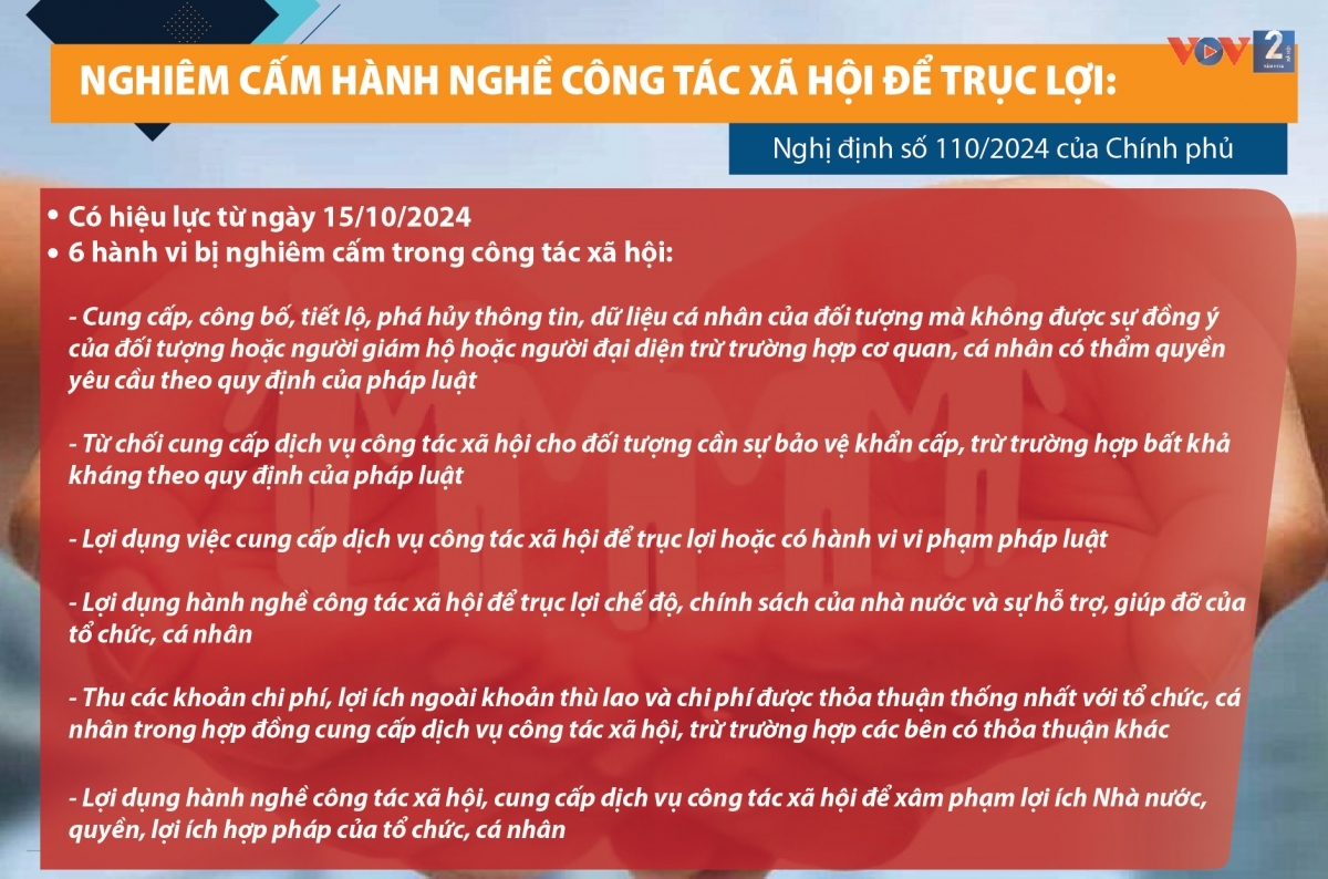 nhung chinh sach phap luat co hieu luc tu thang 10 2024 hinh anh 3